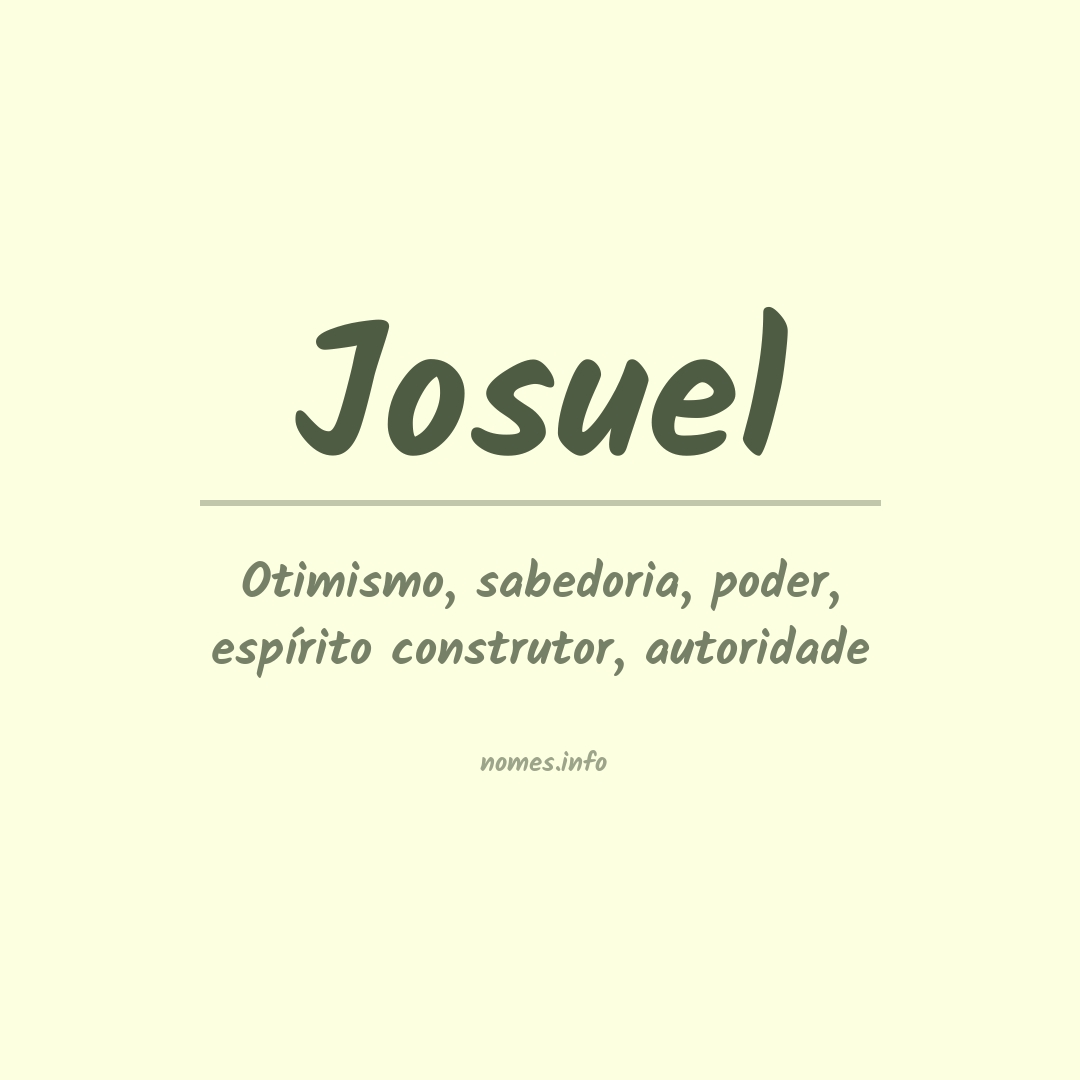 Significado do nome Josuel