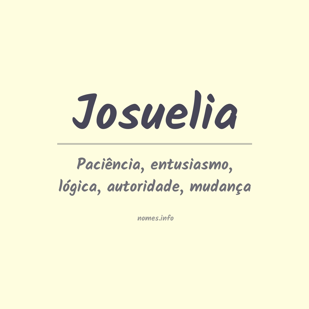 Significado do nome Josuelia