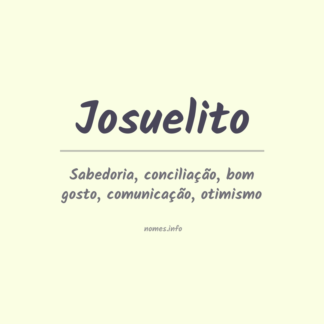 Significado do nome Josuelito