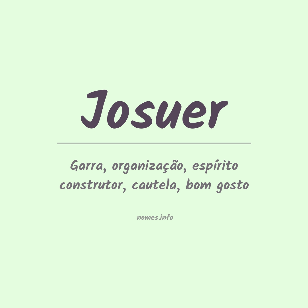 Significado do nome Josuer