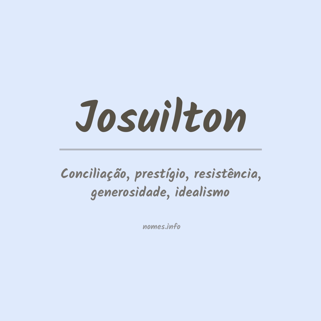 Significado do nome Josuilton