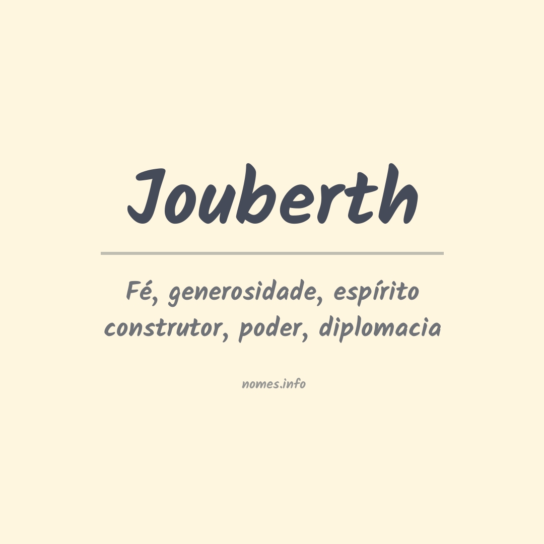 Significado do nome Jouberth