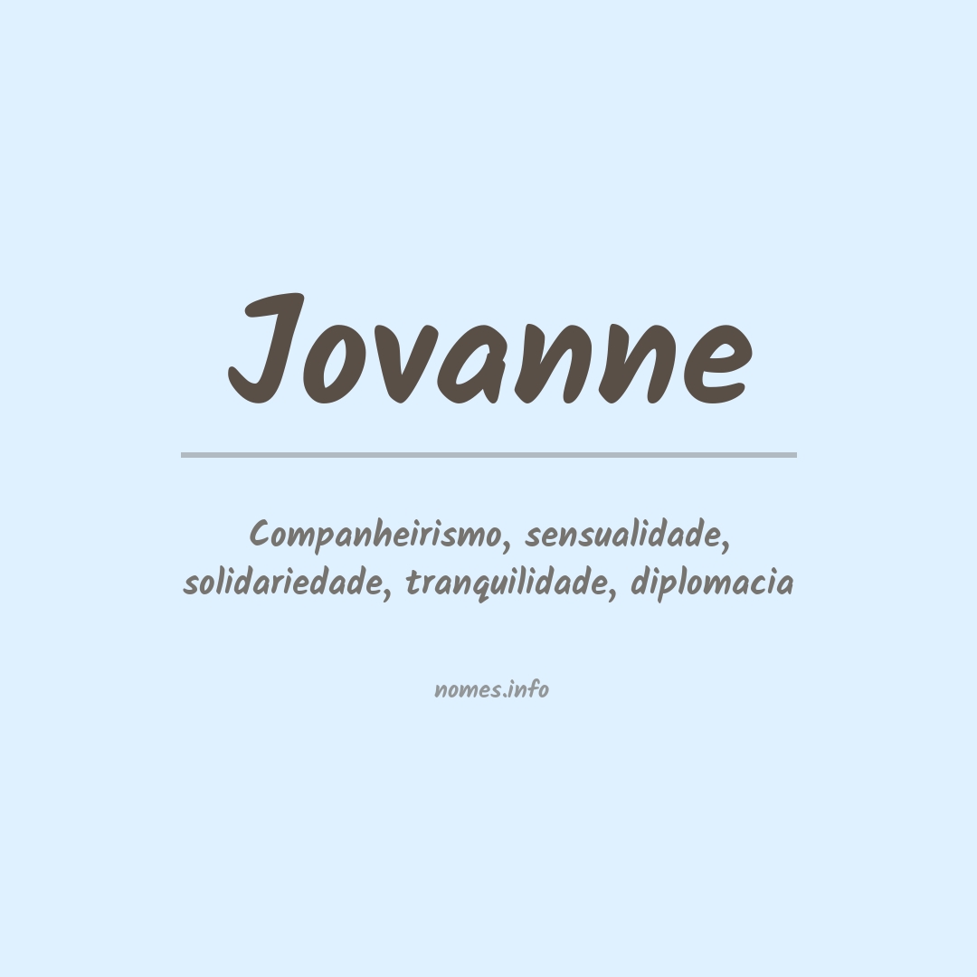 Significado do nome Jovanne