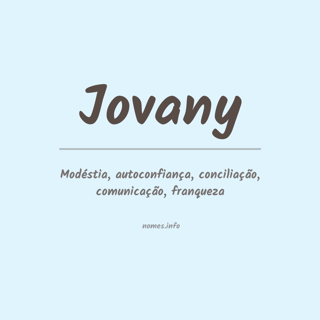 Significado do nome Jovany