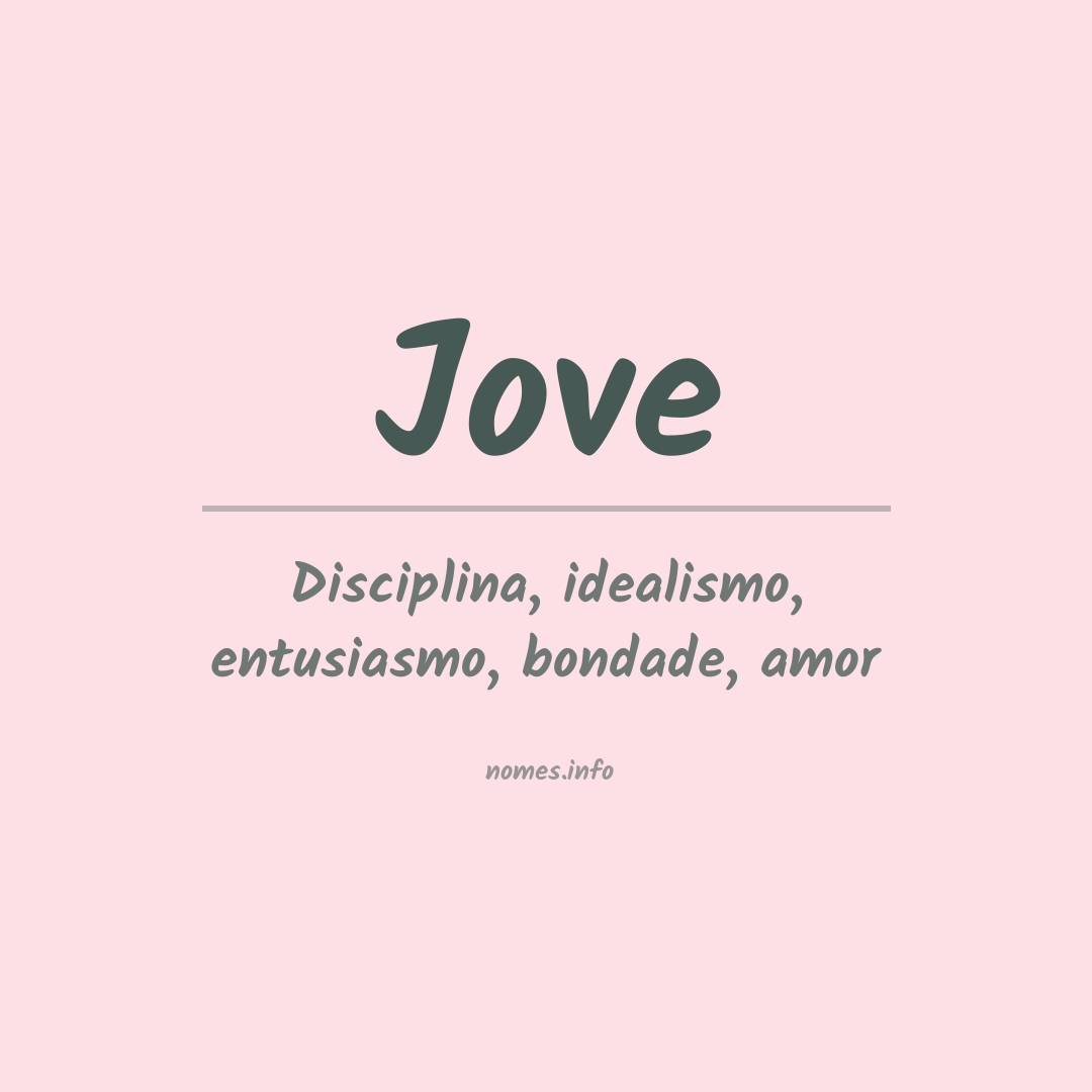 Significado do nome Jove