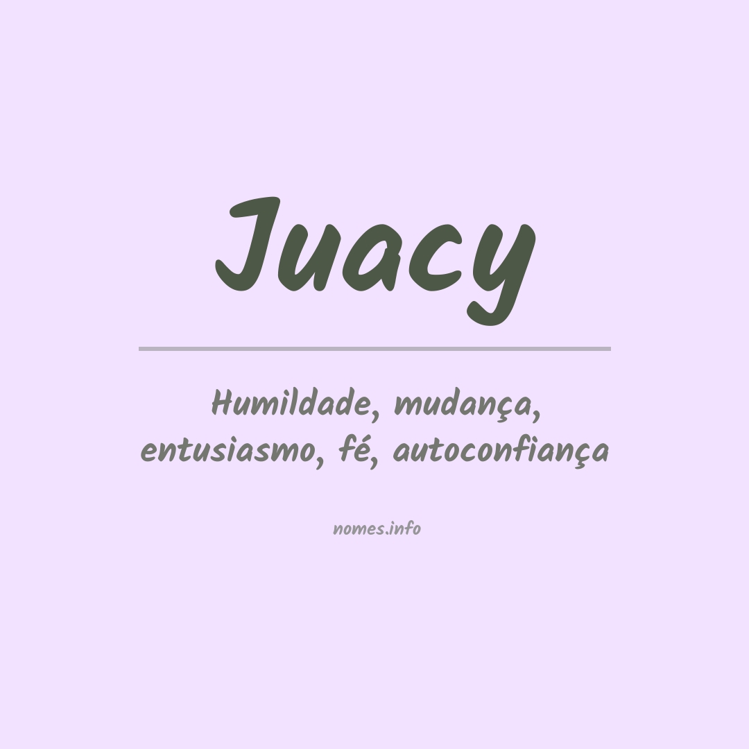 Significado do nome Juacy