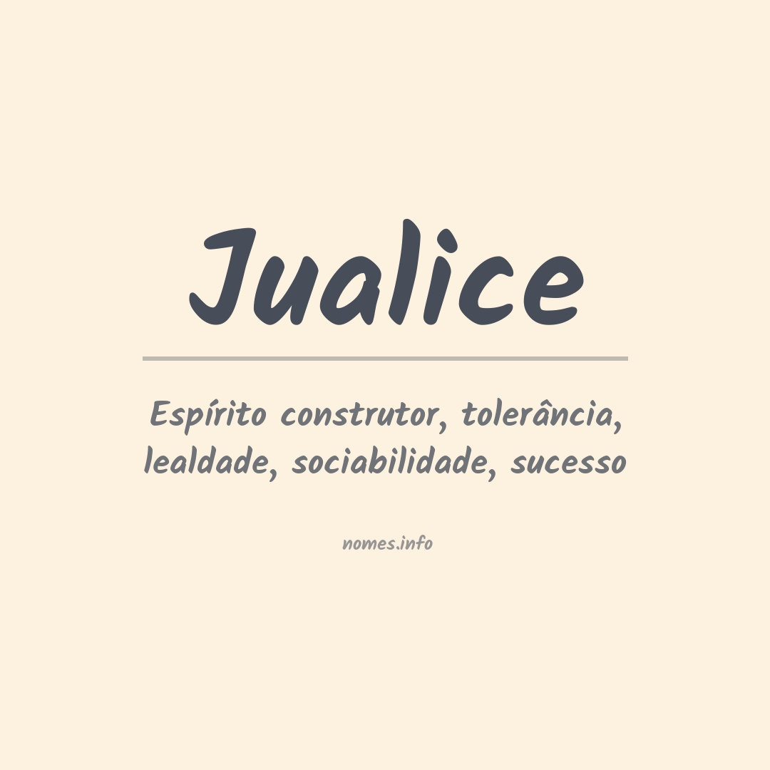 Significado do nome Jualice