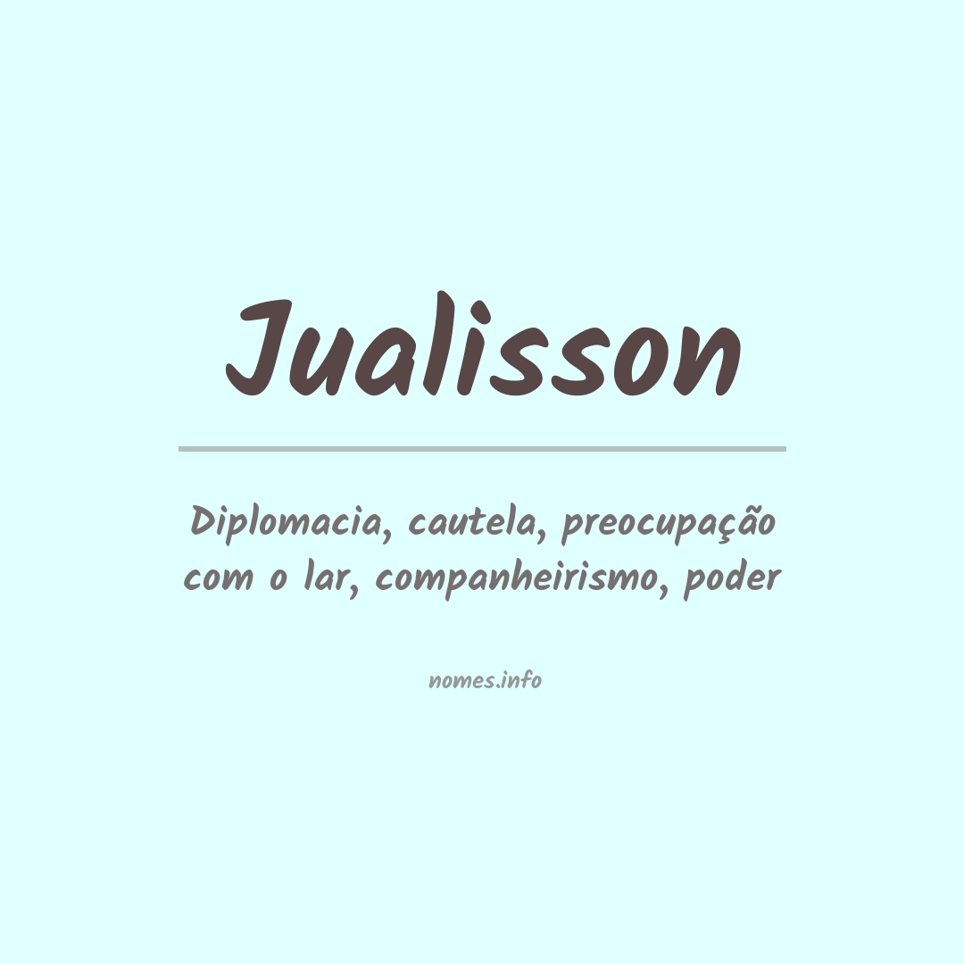 Significado do nome Jualisson