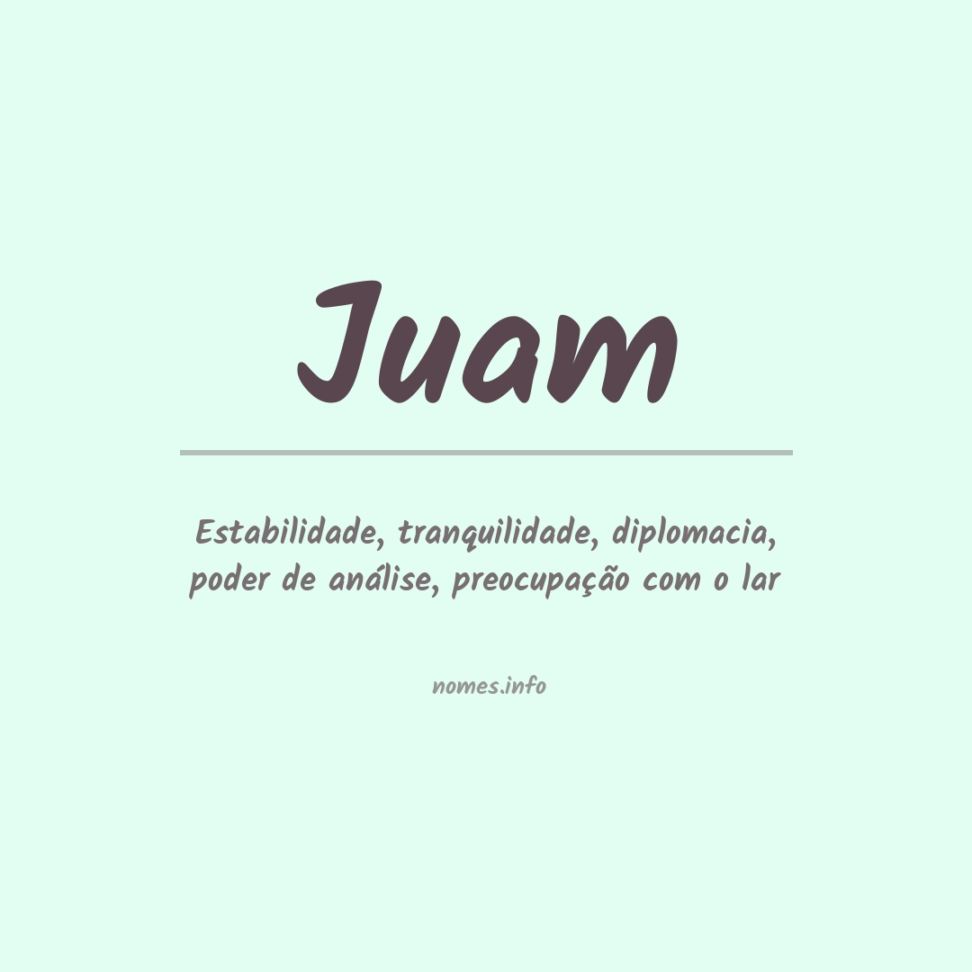 Significado do nome Juam
