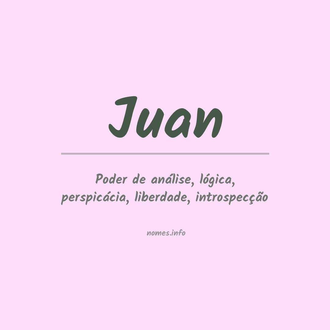 Significado do nome Juan