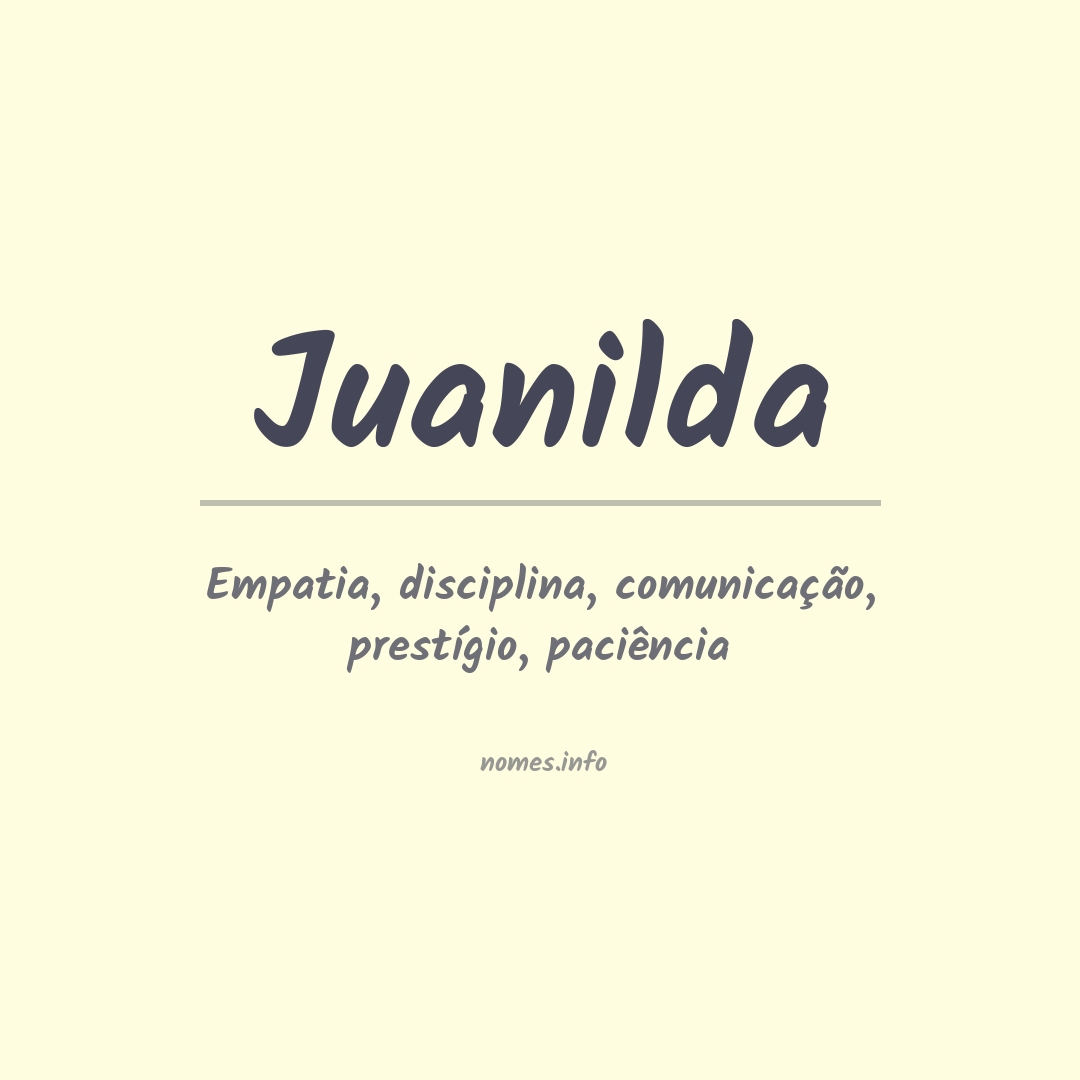 Significado do nome Juanilda