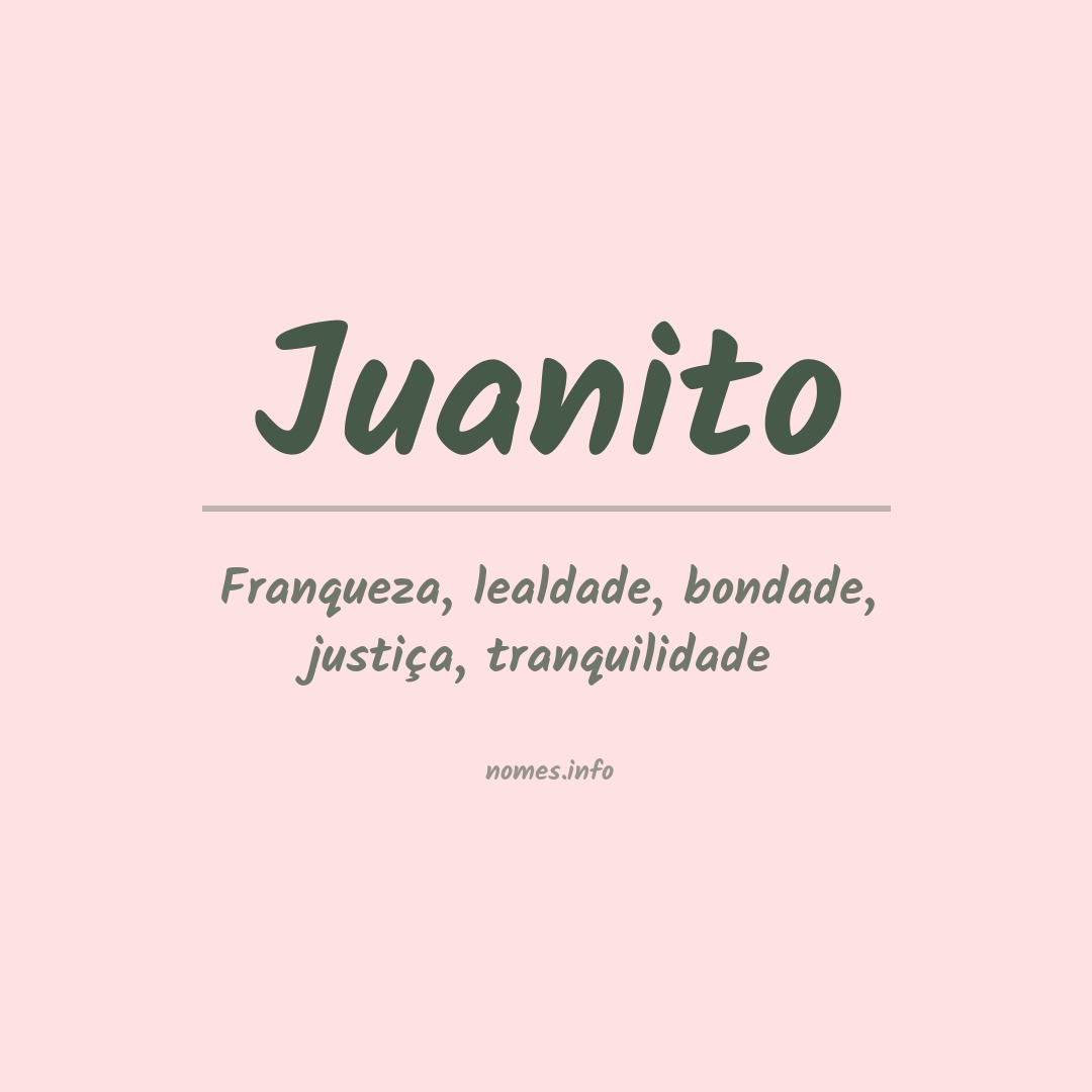 Significado do nome Juanito