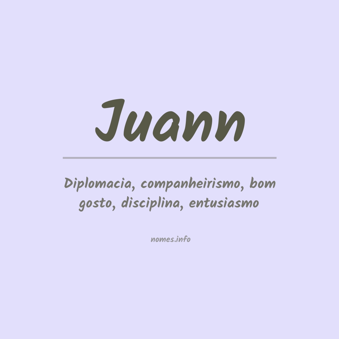 Significado do nome Juann