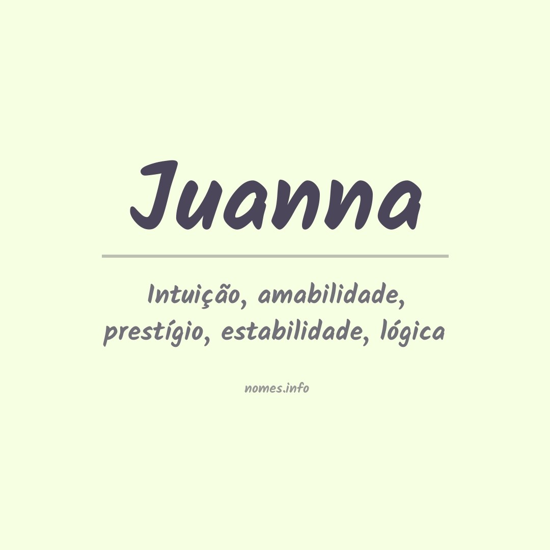 Significado do nome Juanna