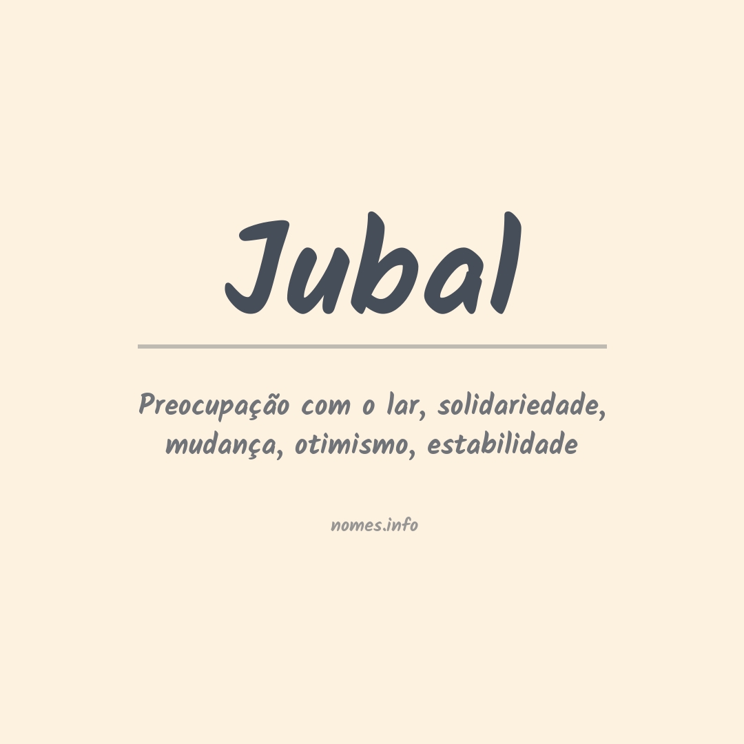 Significado do nome Jubal