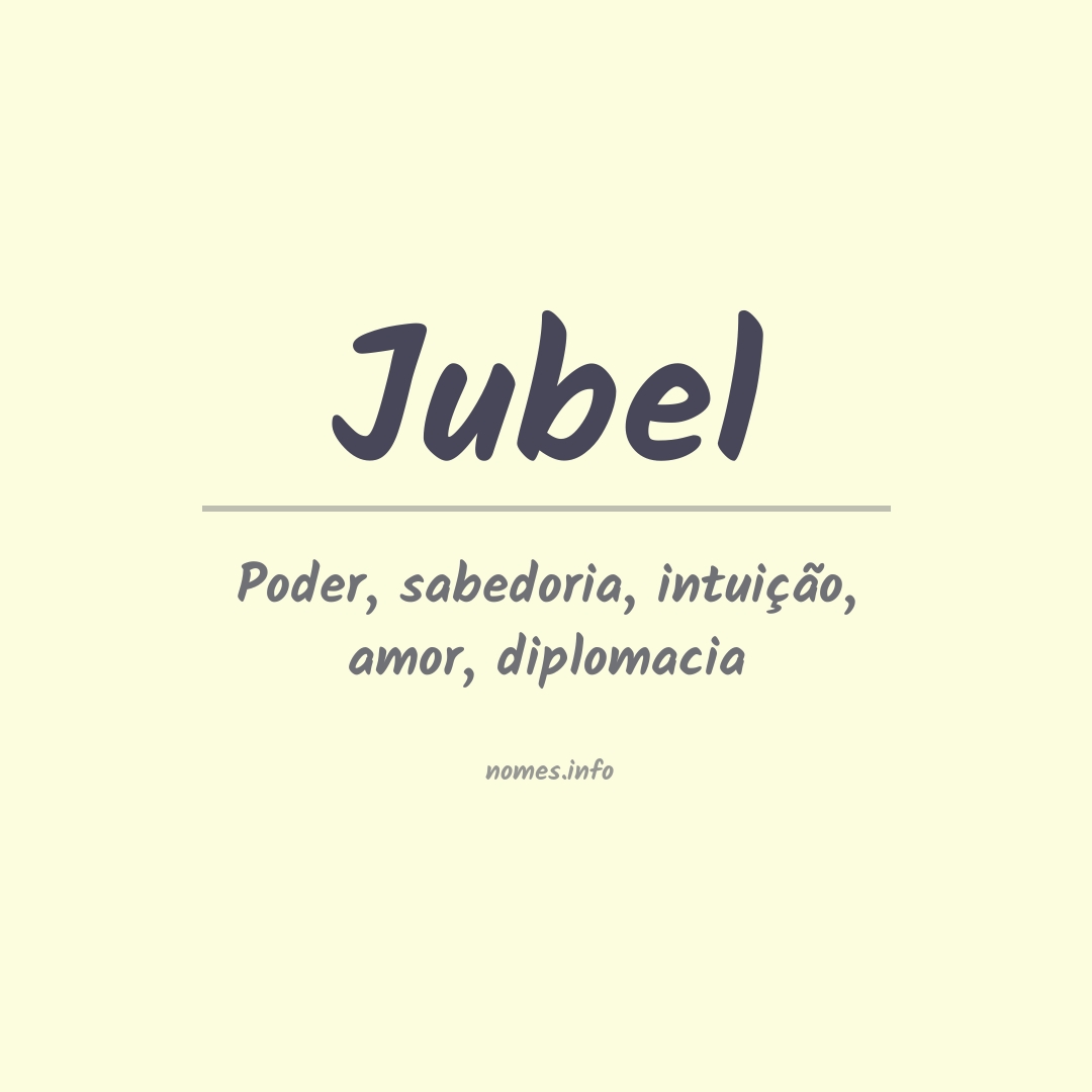 Significado do nome Jubel