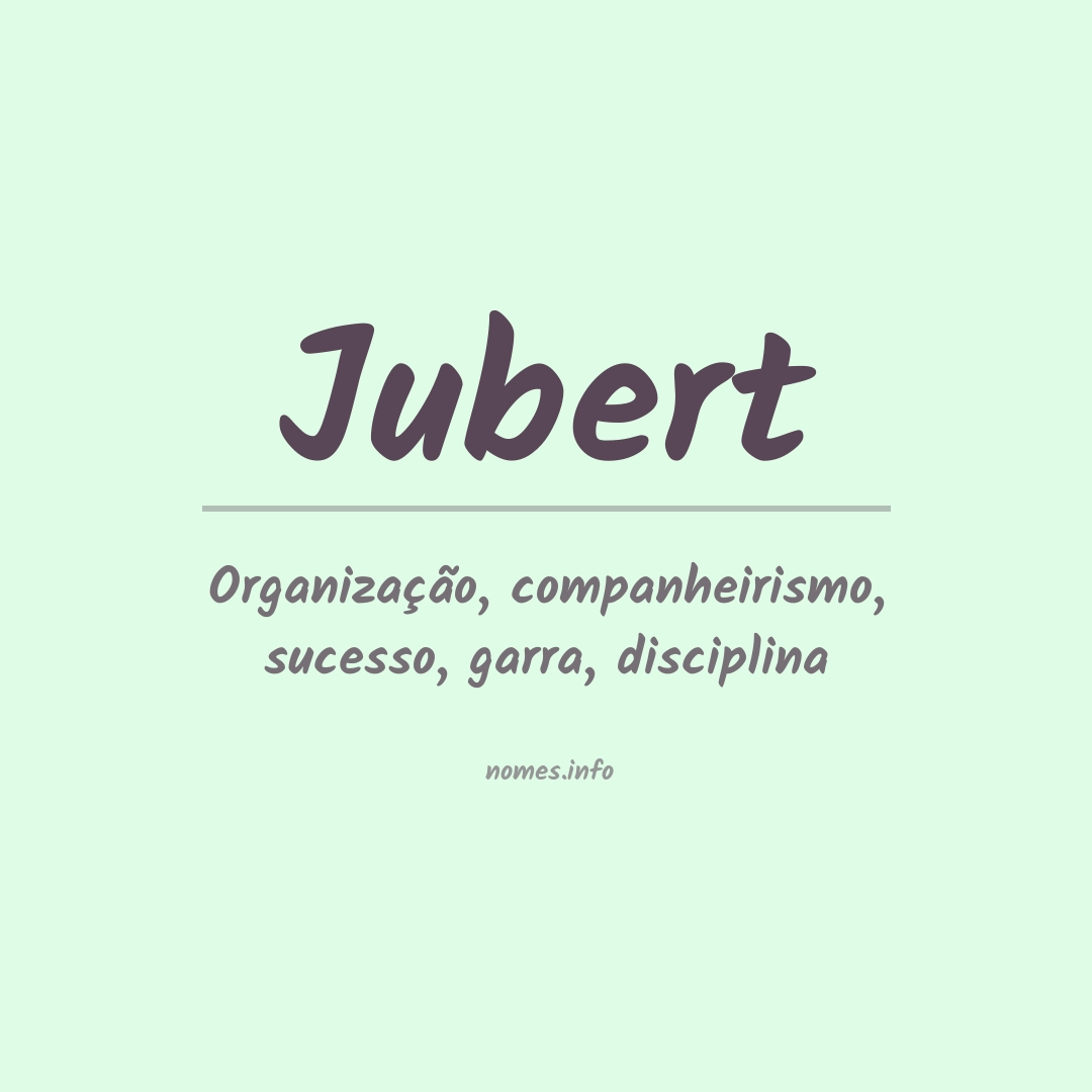 Significado do nome Jubert