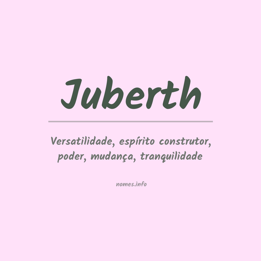 Significado do nome Juberth