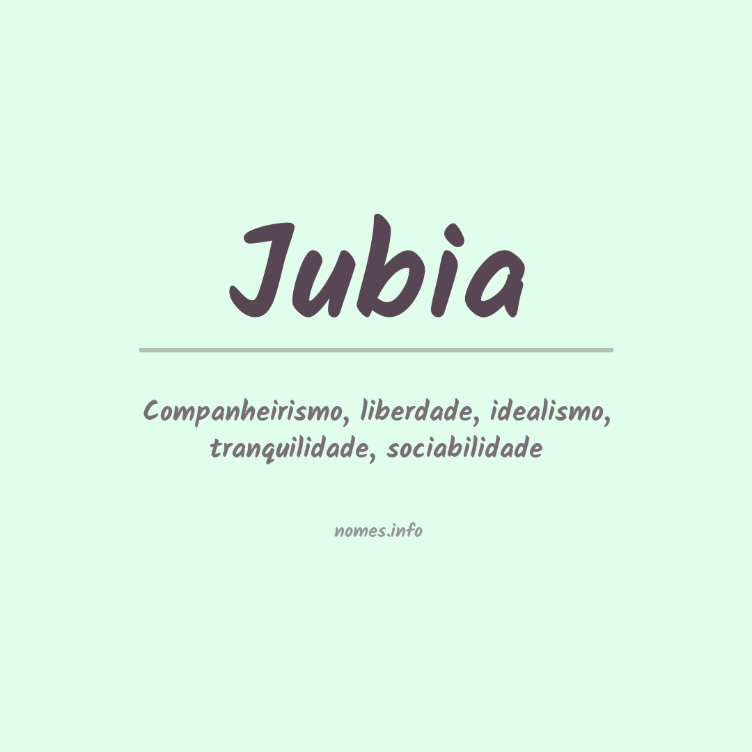 Significado do nome Jubia