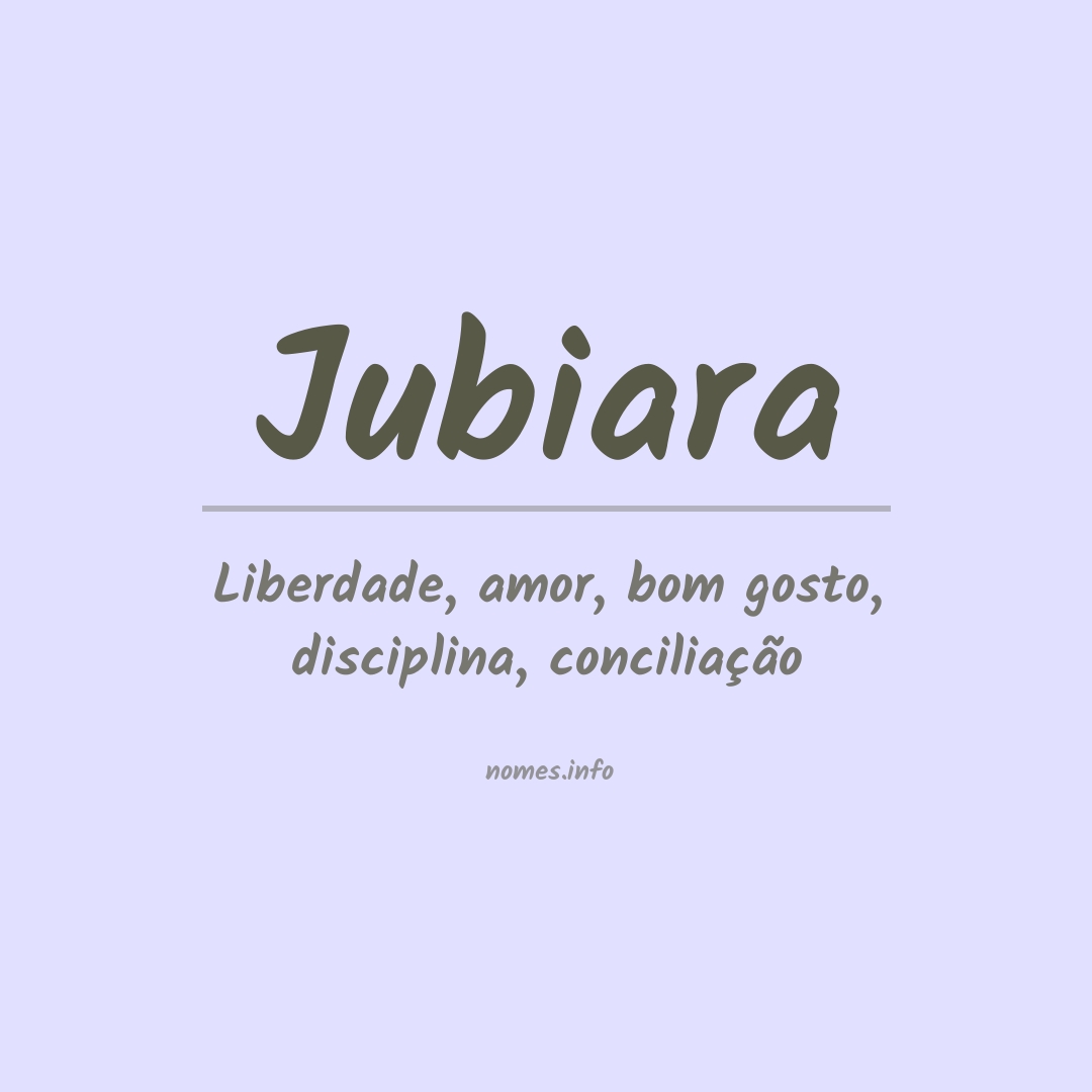 Significado do nome Jubiara