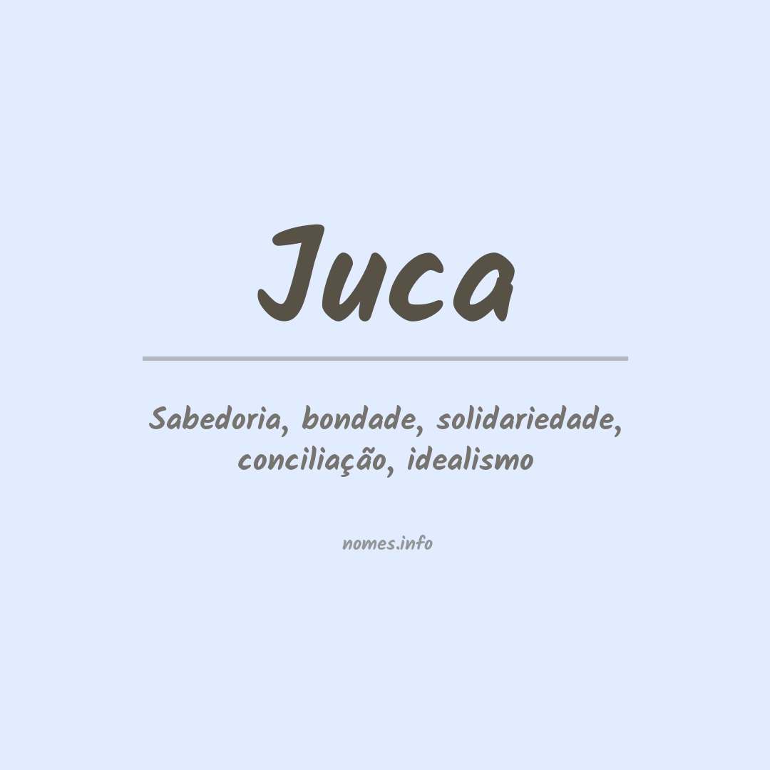 Significado do nome Juca