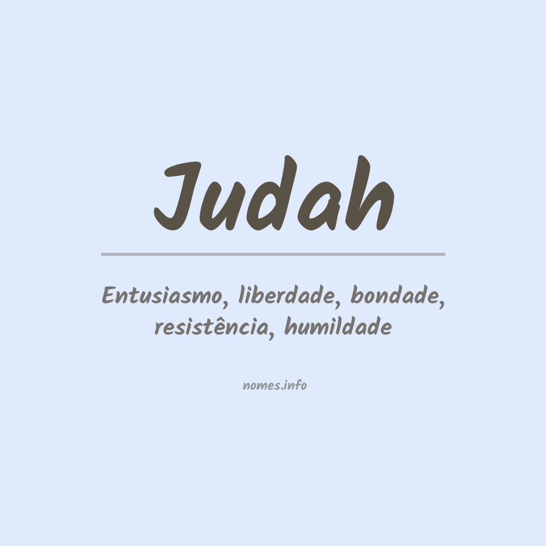 Significado do nome Judah