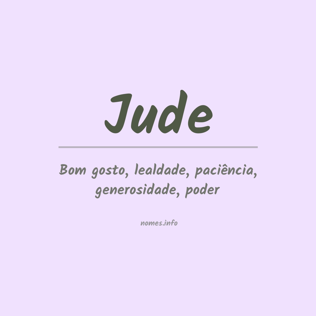 Significado do nome Jude