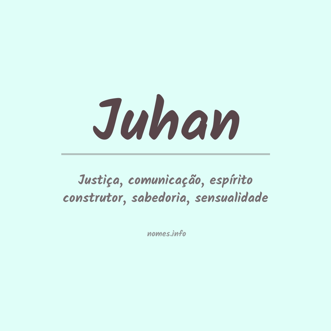 Significado do nome Juhan