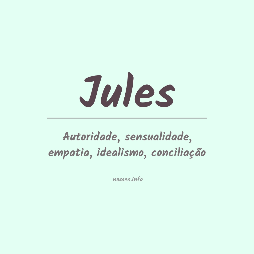 Significado do nome Jules