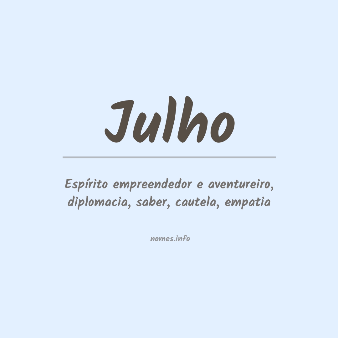 Significado do nome Julho