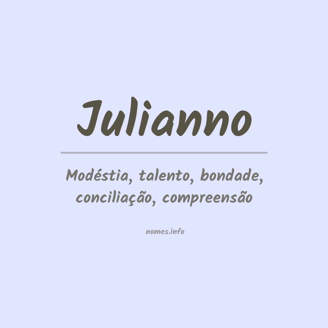 Significado do nome Julianno