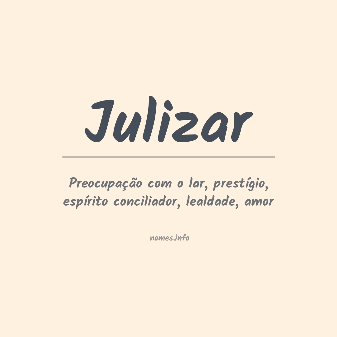 Significado do nome Julizar