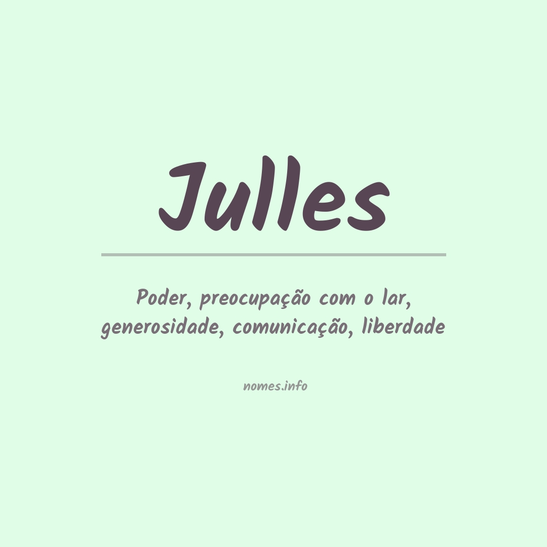 Significado do nome Julles