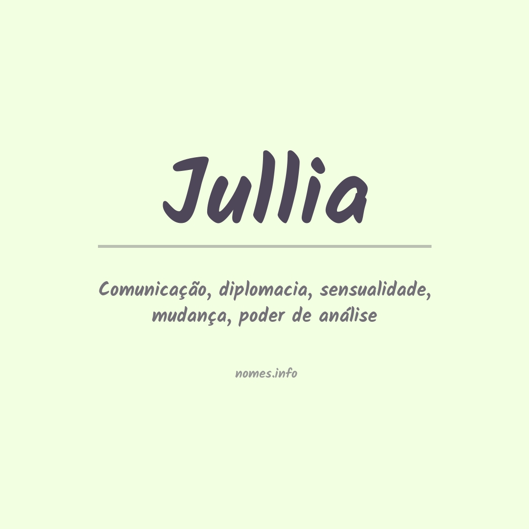 Significado do nome Jullia