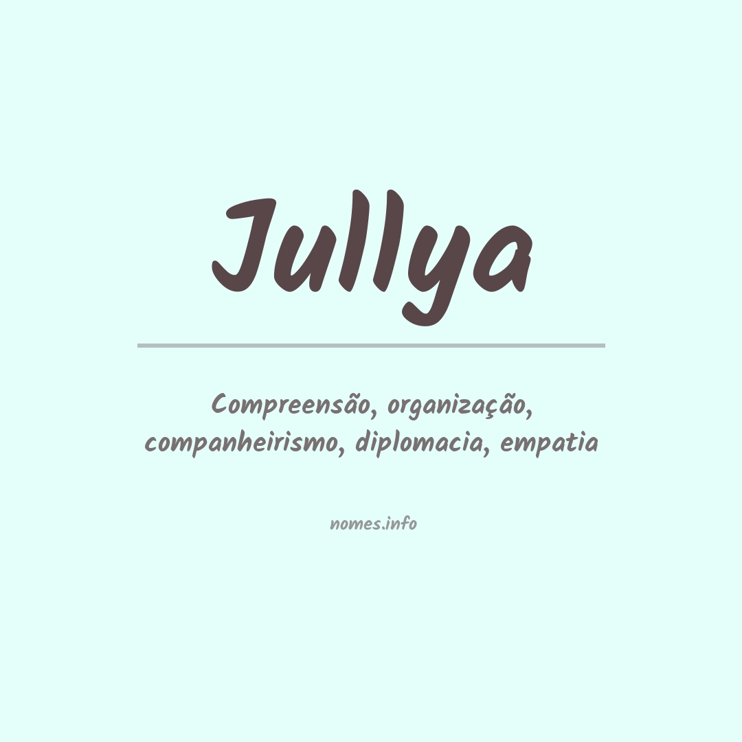 Significado do nome Jullya