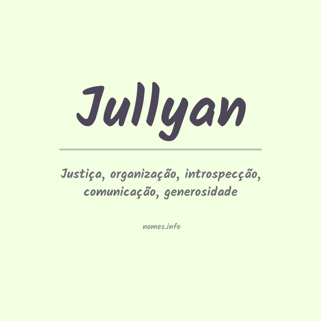 Significado do nome Jullyan