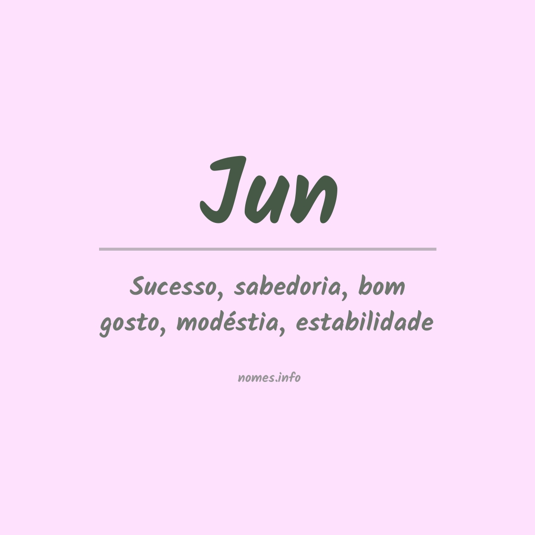 Significado do nome Jun-seo - Dicionário de Nomes Próprios