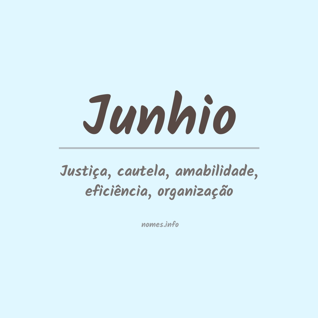 Significado do nome Junhio