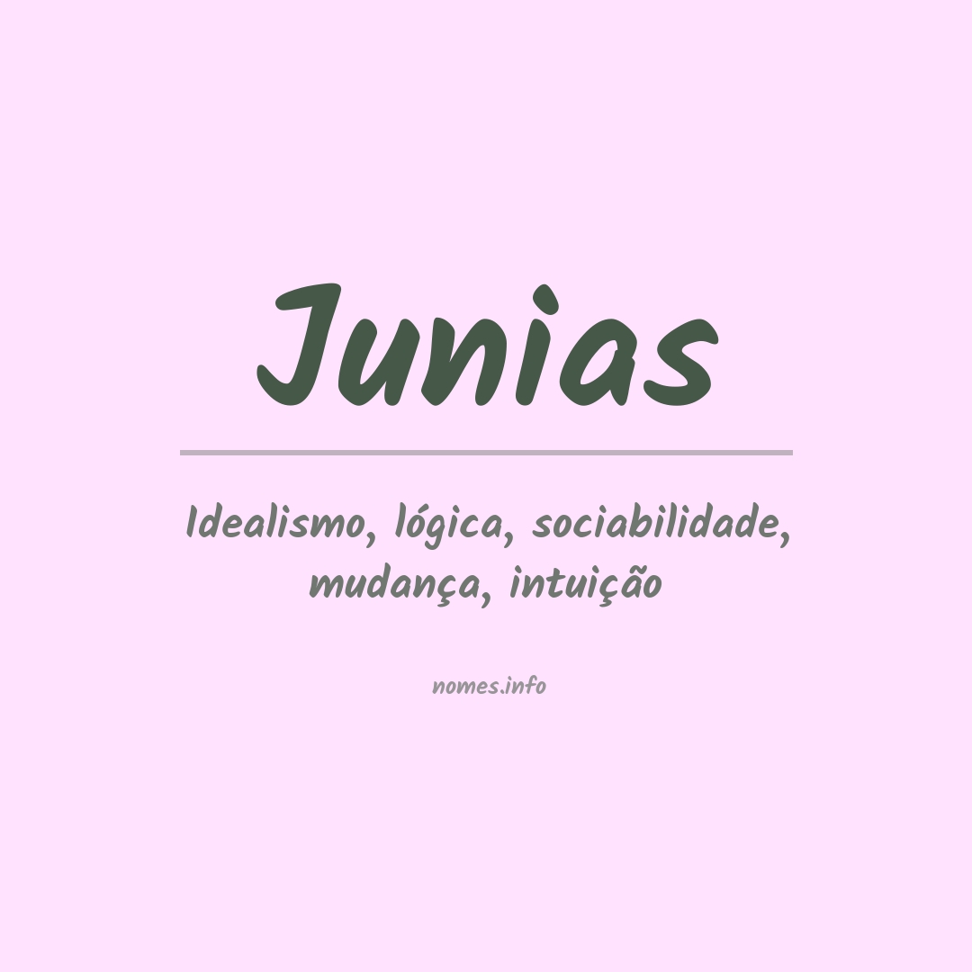 Significado do nome Junias