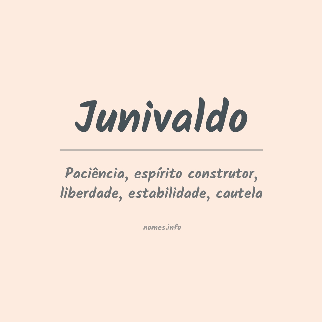 Significado do nome Junivaldo