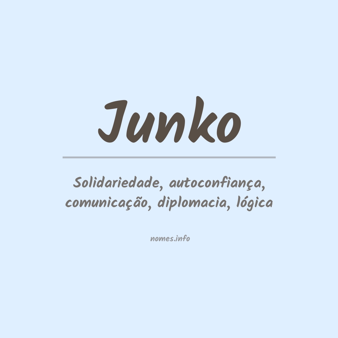 Significado do nome Junko