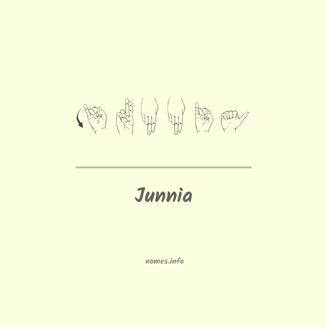 Junnia em Libras