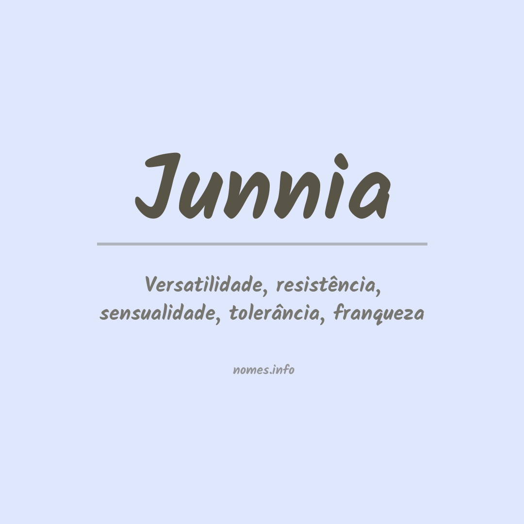 Significado do nome Junnia
