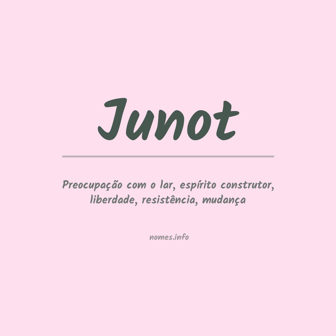 Significado do nome Junot