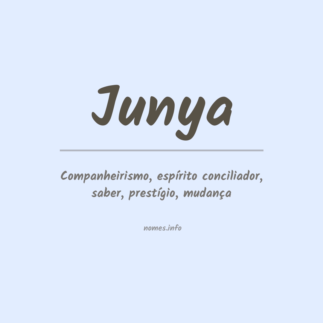 Significado do nome Junya