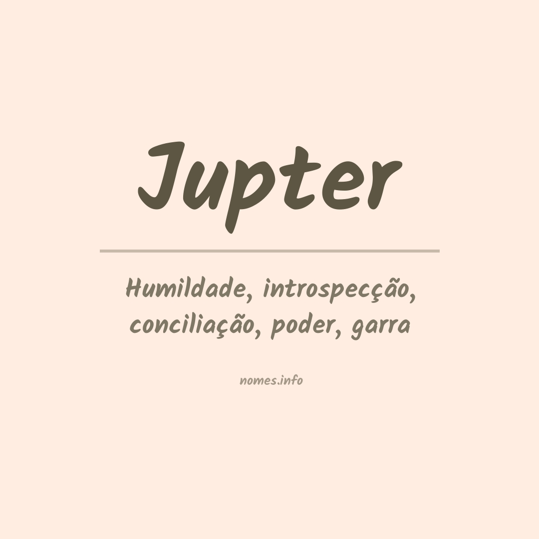 Significado do nome Jupter