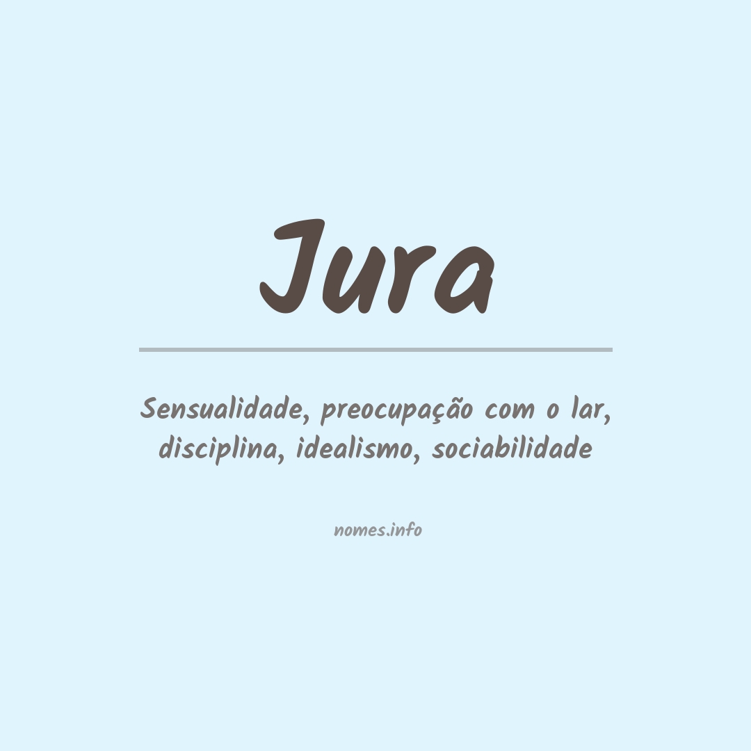 Significado do nome Jura