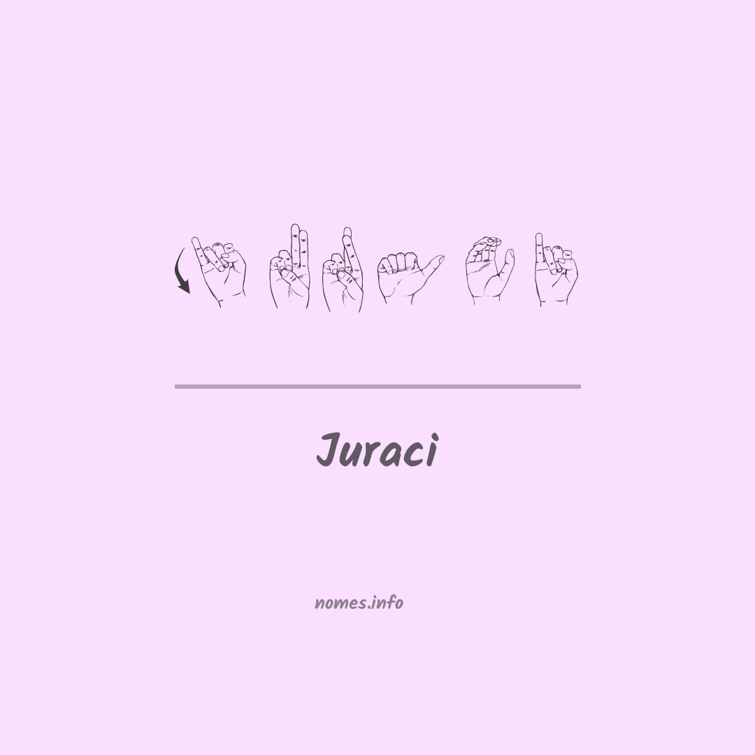 Juraci em Libras
