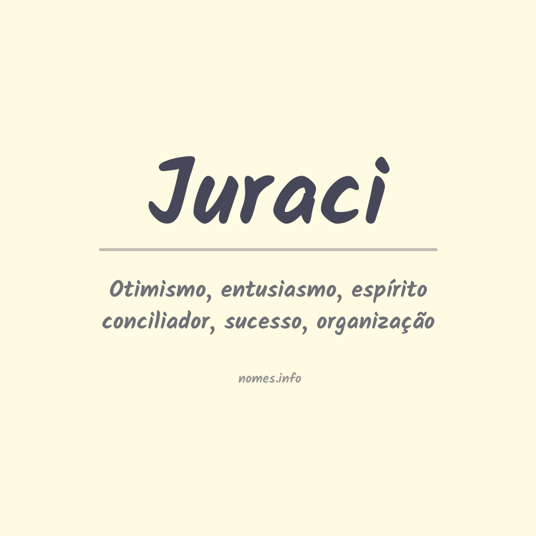 Significado do nome Juraci