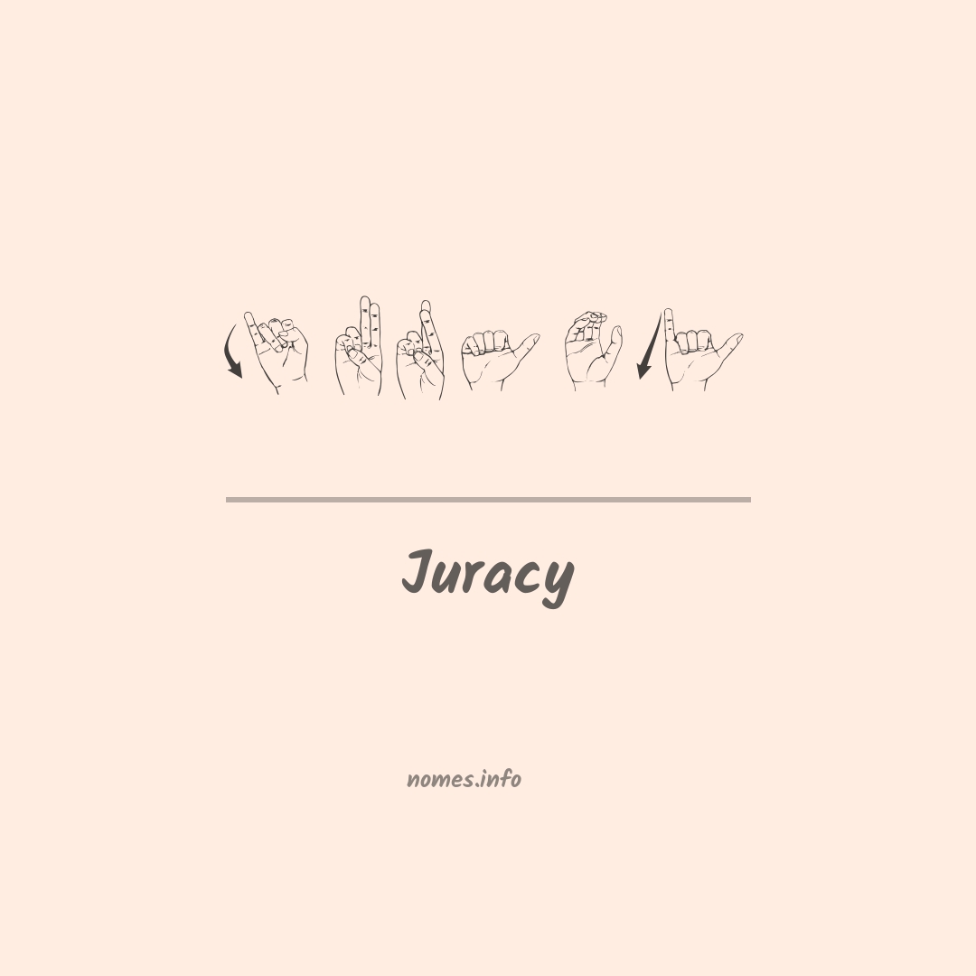Juracy em Libras